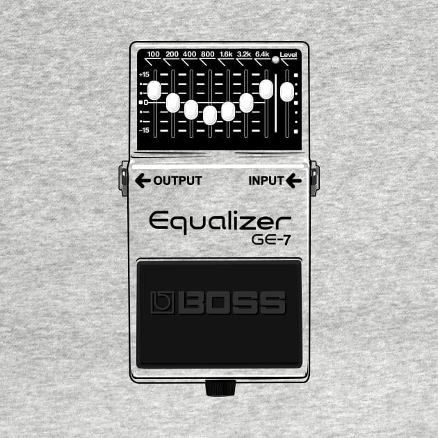 Equalize Your Tone by dcescott